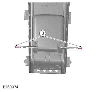 Instrument Panel and Console